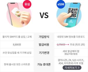 E심 알뜰폰