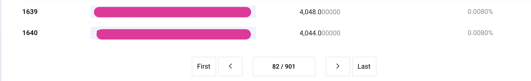 vKSP_4000개_순위