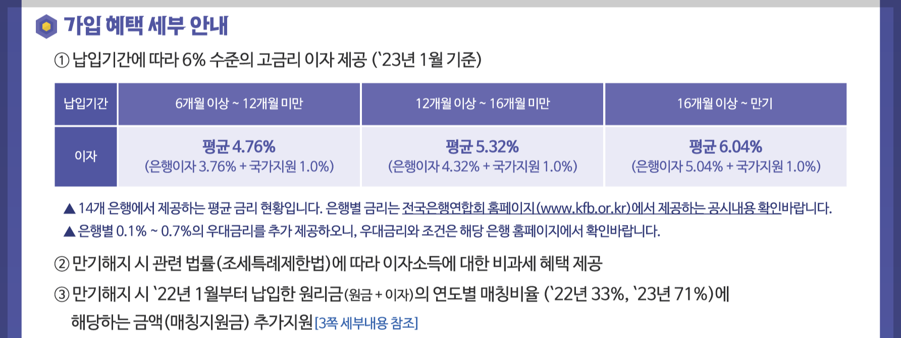 장병 적금, 내일준비적금, 장병내일준비 적금, 군장병 내일준비적금, 군인 장병 적금, 장병 적금 가입서류, 기업은행 장병내일준비 적금, 농협 장병내일준비 적금, 장병내일준비 적금 해지, 장병내일준비 적금 대리가입