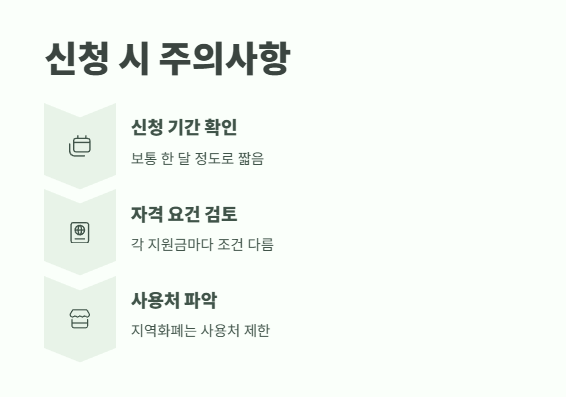 경기도 청년지원금 쉽게 정리 8