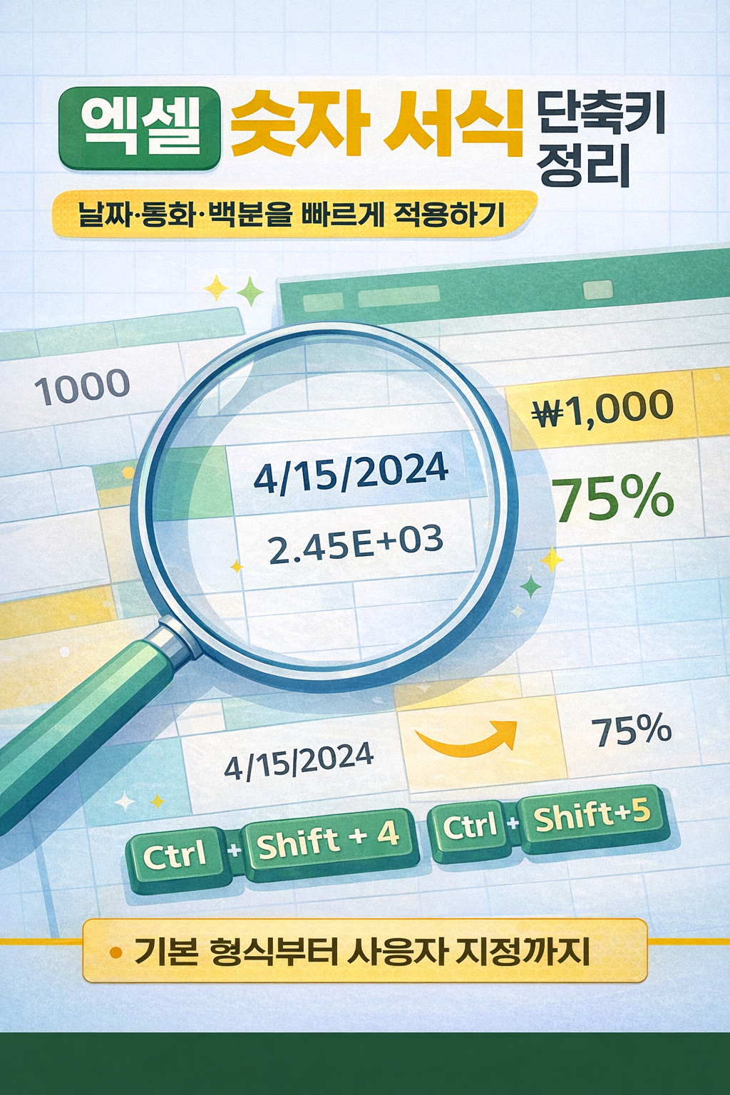 엑셀 숫자서식 단축키 정리, 날짜 통화 백분율 빠르게 적용하기 이미지