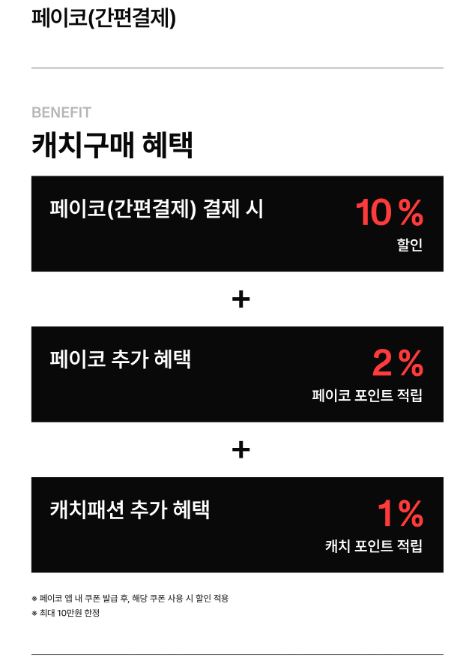 캐치패션-페이코-최대-13%-혜택