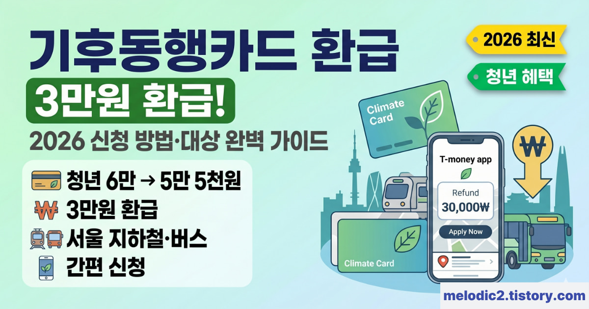 2026 기후동행카드 환급 3만원 신청 방법 대상 자격 완벽 가이드