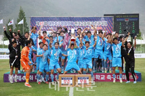 제47회 대한축구협회장배 전국고등학교 축구대회 결과 및 최종 순위, 개인 수상(대구FCU18현풍고 우승, 이원석 MVP)