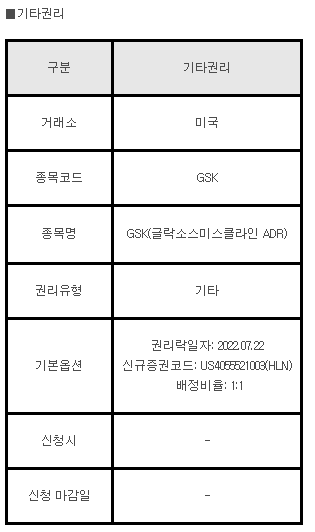 미국주식 기타권리 GSK 글락소스미스클라인 ADR