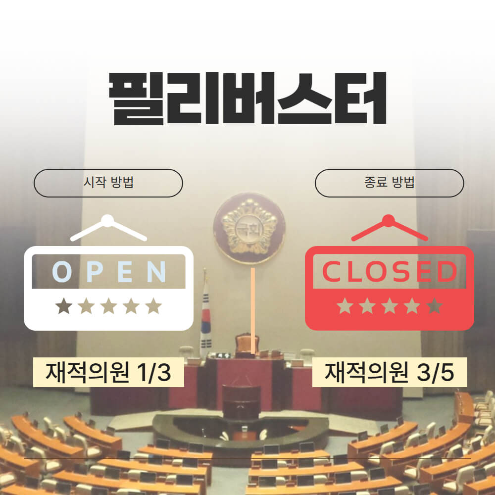 필리버스터 시작방법과 종료방법