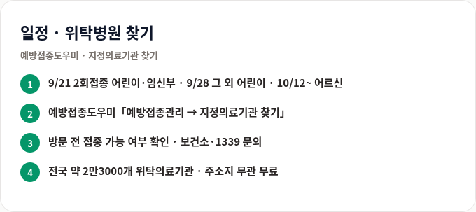 위탁의료기관 찾는 방법과 일정