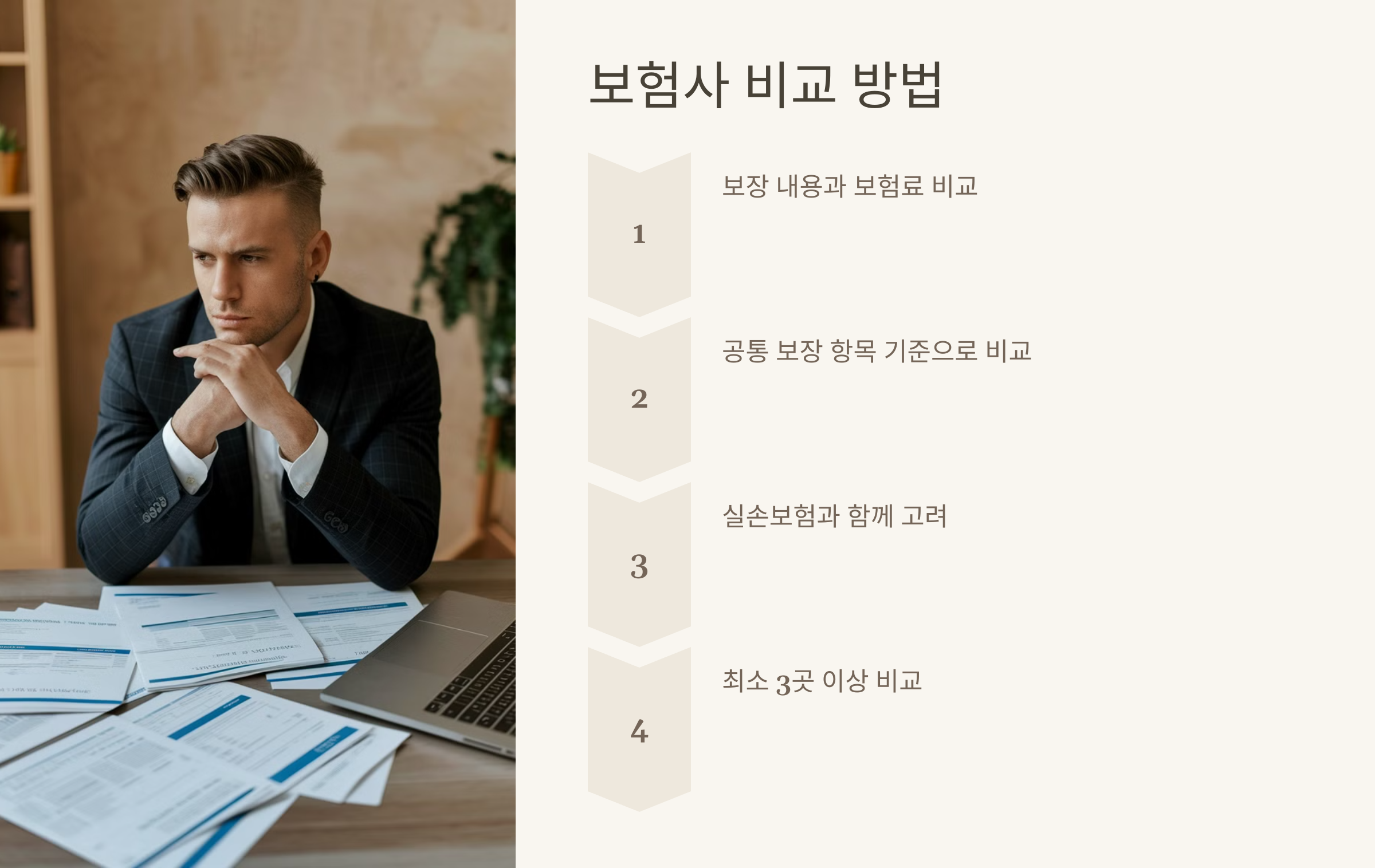 보험사 비교 방법