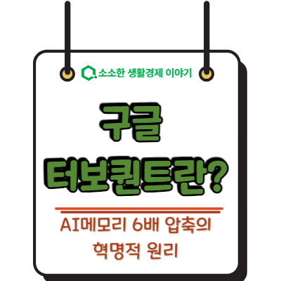 구글 터보퀀트(TurboQuant)란? AI 메모리 6배 압축의 혁명적 원리