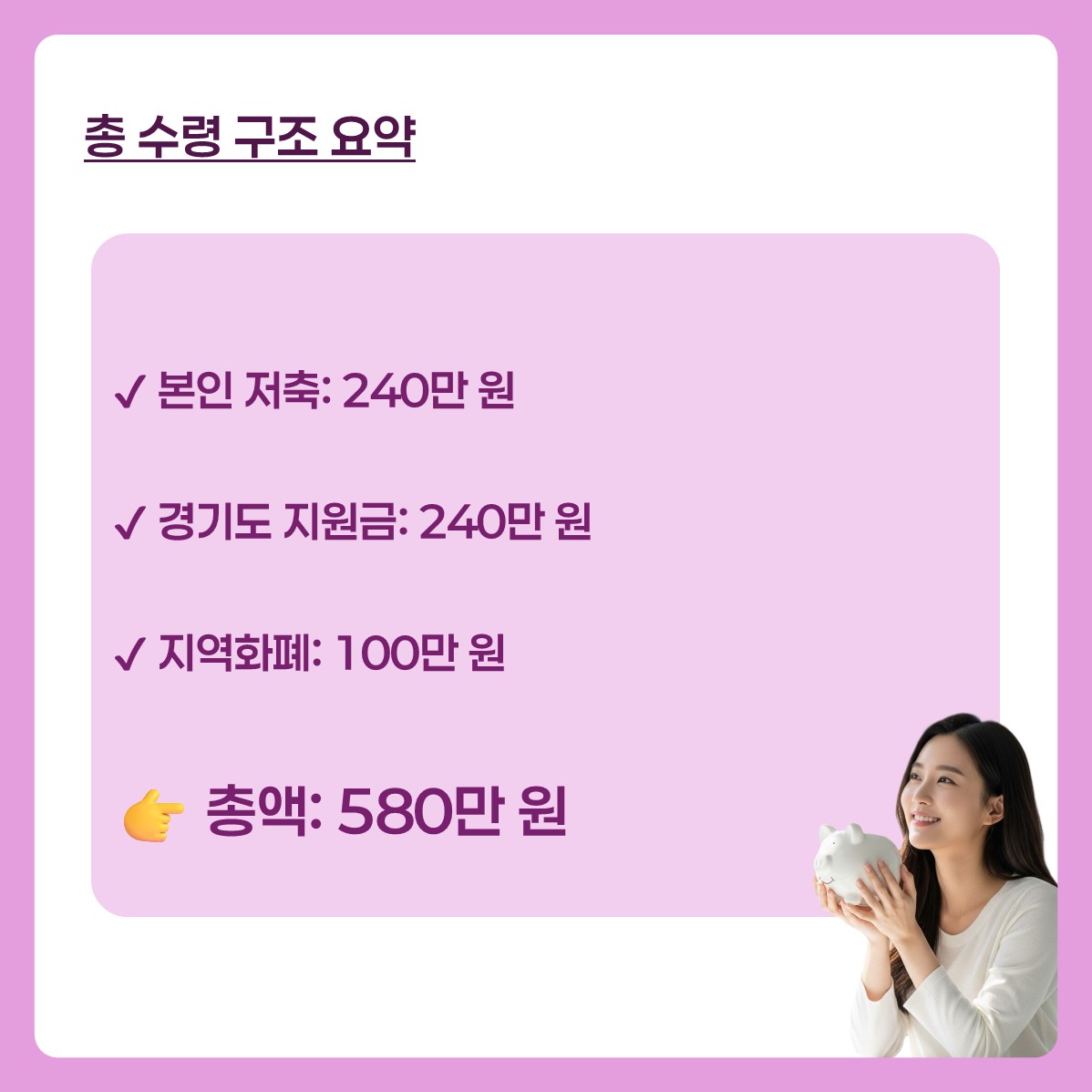 경기도 청년노동자 통장 수령구조 카드 뉴스 표지 2