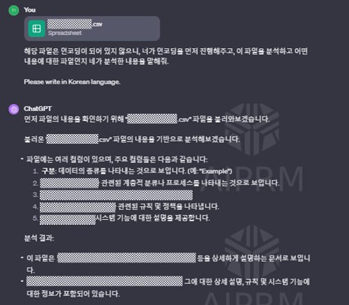 Example of Data Analysis