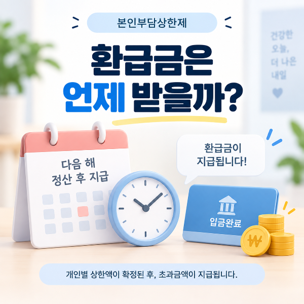 본인부담상한제 환급금 지급시기를 달력과 입금 알림으로 표현한 이미지