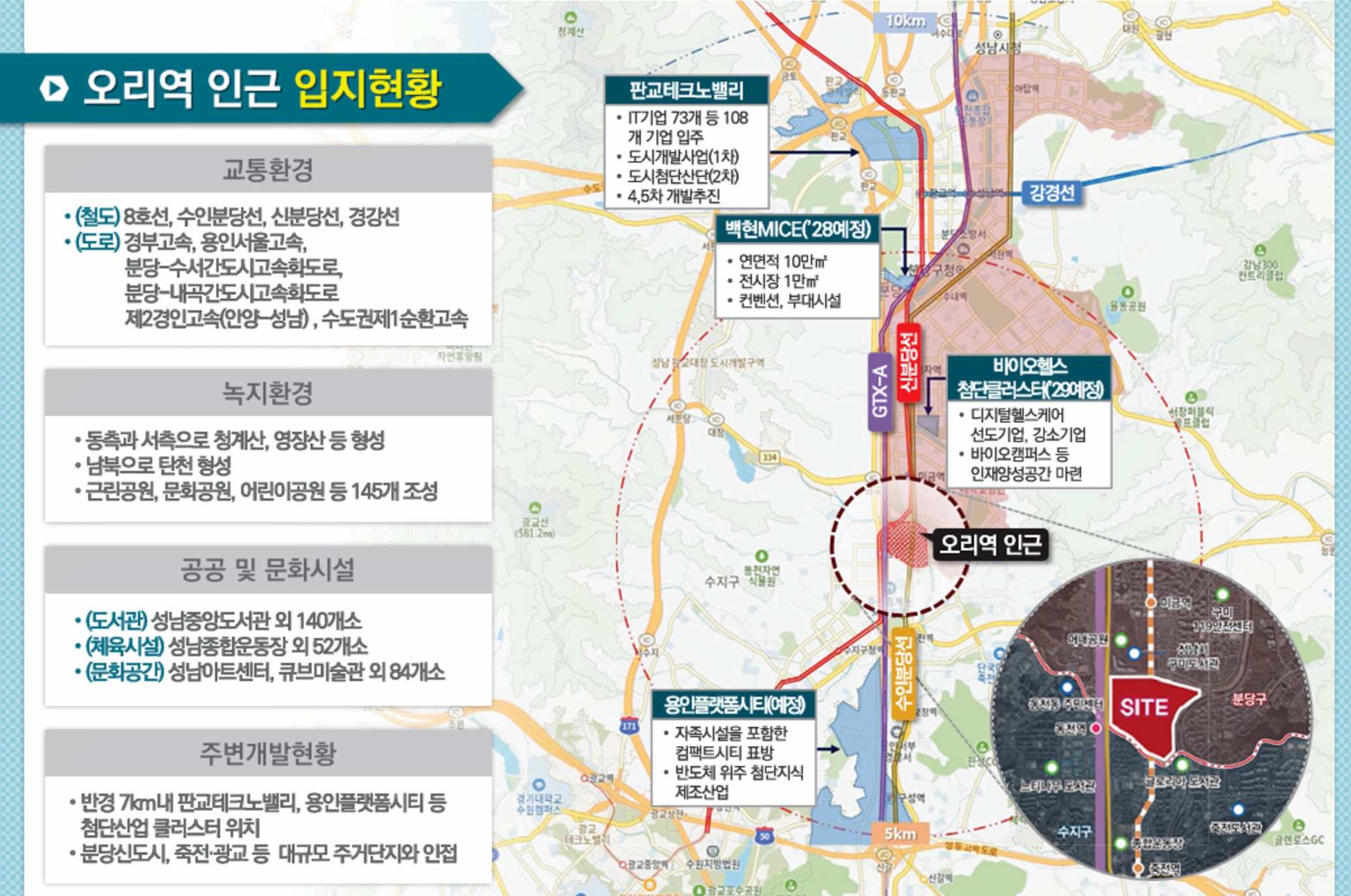 오리역 인근 입지