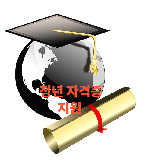 2025년 청년 자격증 지원금, 자격, 방법