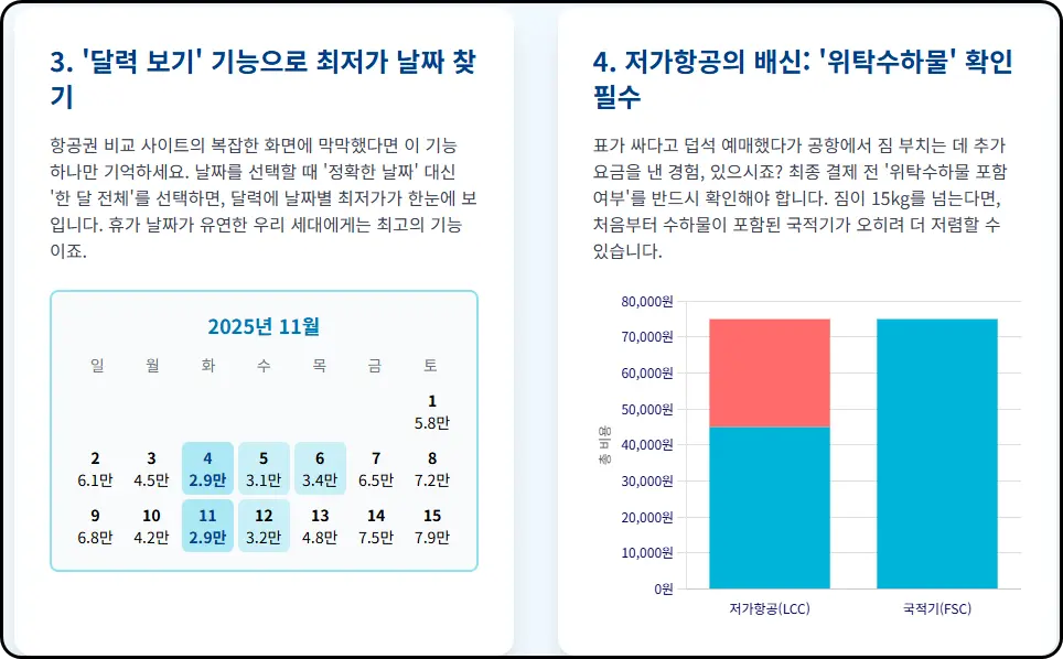 주요 항공사별 할인 혜택 완벽 비교