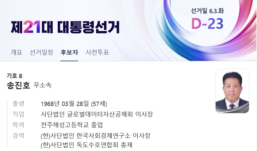 21대 대통령선거 후보자