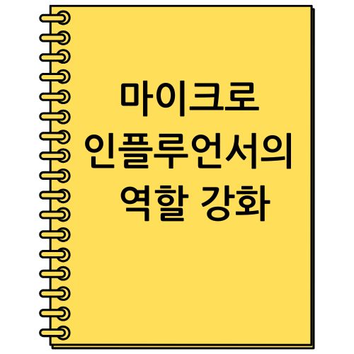 마이크로 인플루언서의 역할 강화