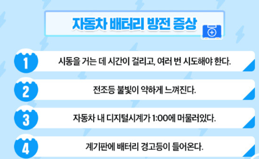 배터리 방전의 증상