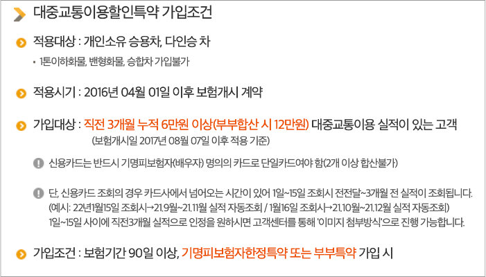 kb다이렉트 자동차보험 대중교통 특약 가입 조건