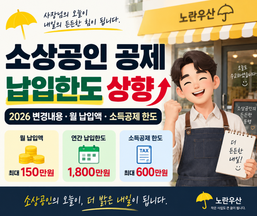 소상공인 공제 납입한도 상향｜2026 변경내용&middot;월 납입액&middot;소득공제 한도