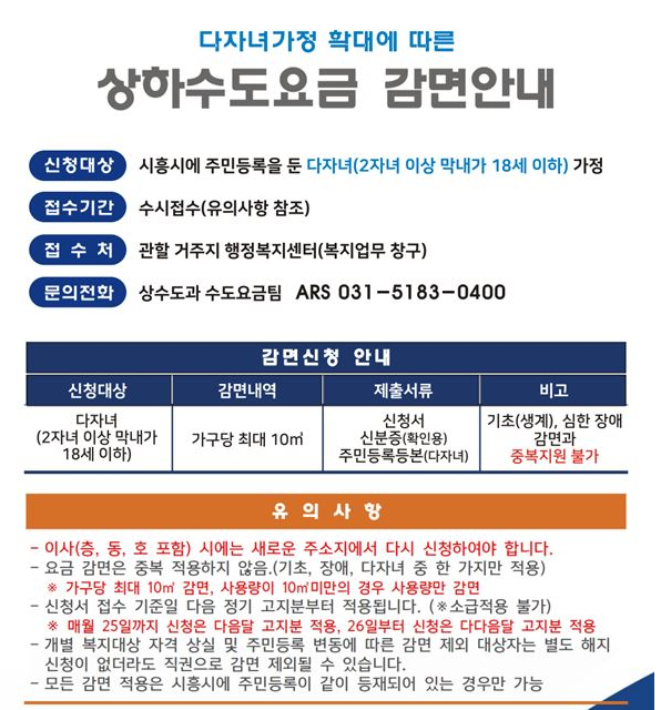 다자녀 상하수도 요금 할인 및 감면 혜택 안내(시흥, 안동, 인천, 서울, 광명 등)