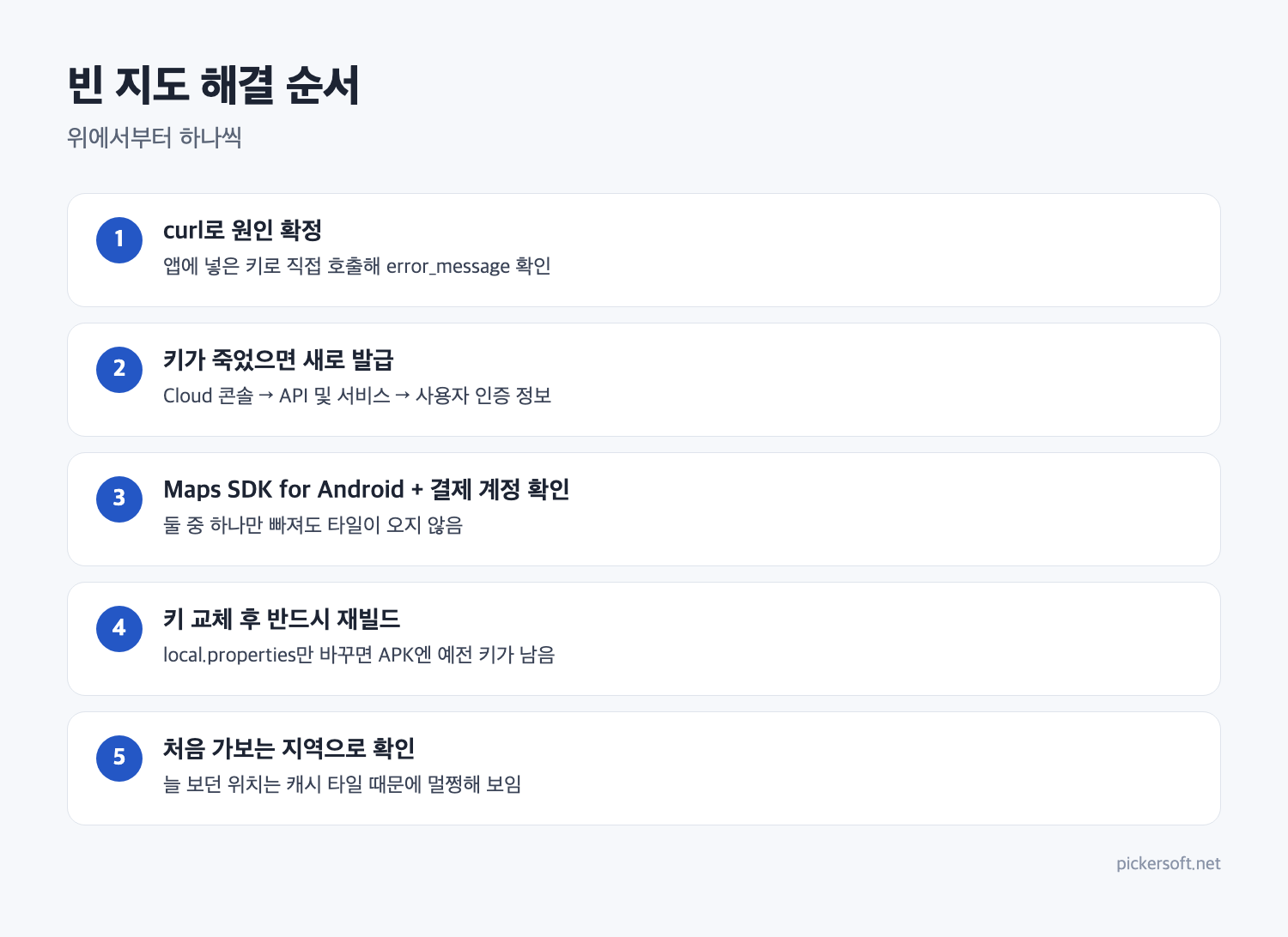 구글맵 빈 화면 해결 순서