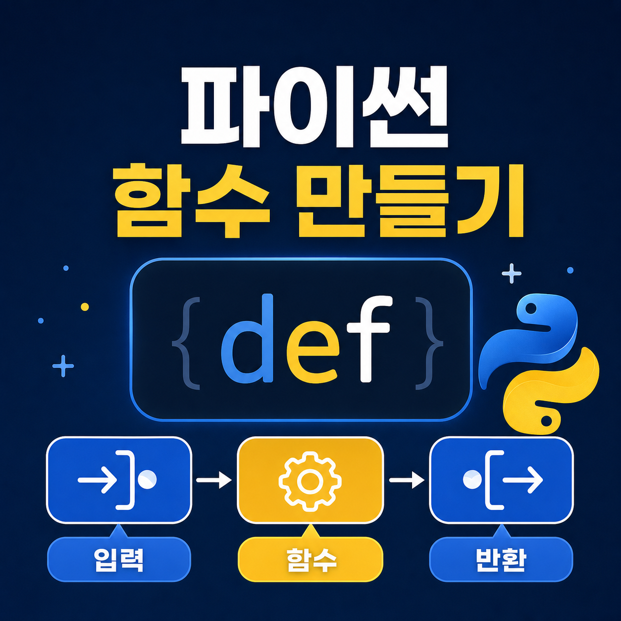 파이썬 함수 만들기 def 입력값 함수 반환값 개념도