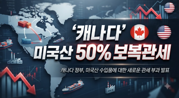 캐나다 보복관세