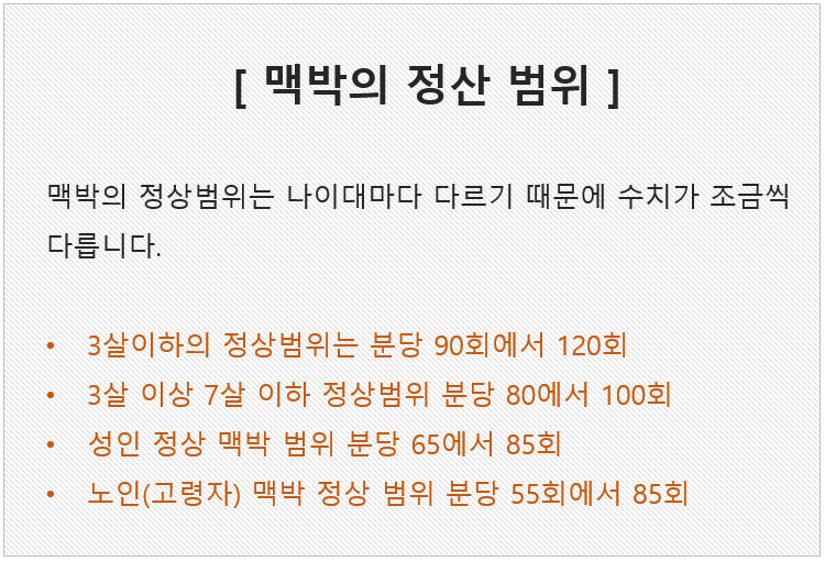 맥박 정상수치