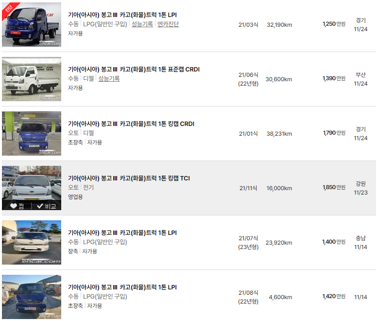 봉고3 2021년식 중고차 가격