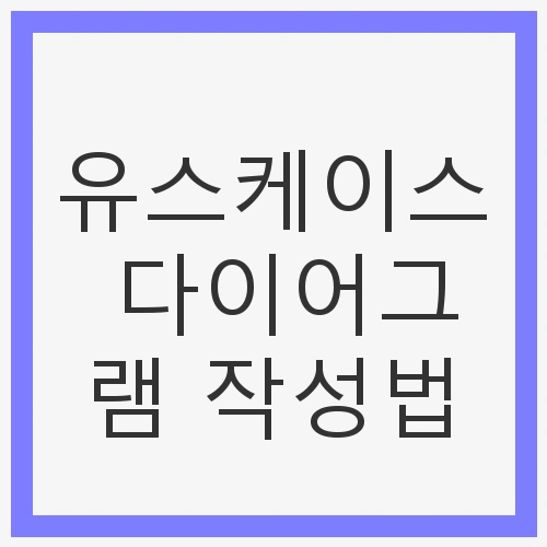 유스케이스 다이어그램