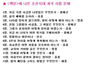 조선시대 시험 부정행위 사례 역사_4