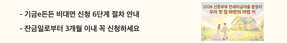 신혼부부전용 전세자금대출: "기금e든든 비대면 신청 6단계 절차 안내 / 잔금일로부터 3개월 이내 꼭 신청하세요"라는 문구가 포함된 웹배너 이미지. 이 이미지는 신혼부부전용 전세자금대출의 신청 절차와 기한을 시각적으로 전달하며, 블로그의 신혼부부 전세대출 신청방법과 관련된 내용을 설명함
