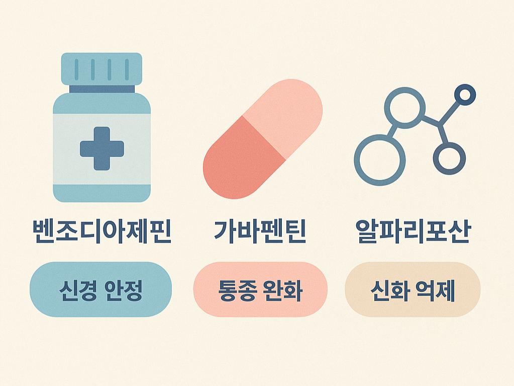 약물별 작용 포인트 한눈에 보기