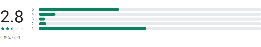 2세 얼굴 예측 어플, AI 2세 합성 얼굴, 미래아기 얼굴 보기