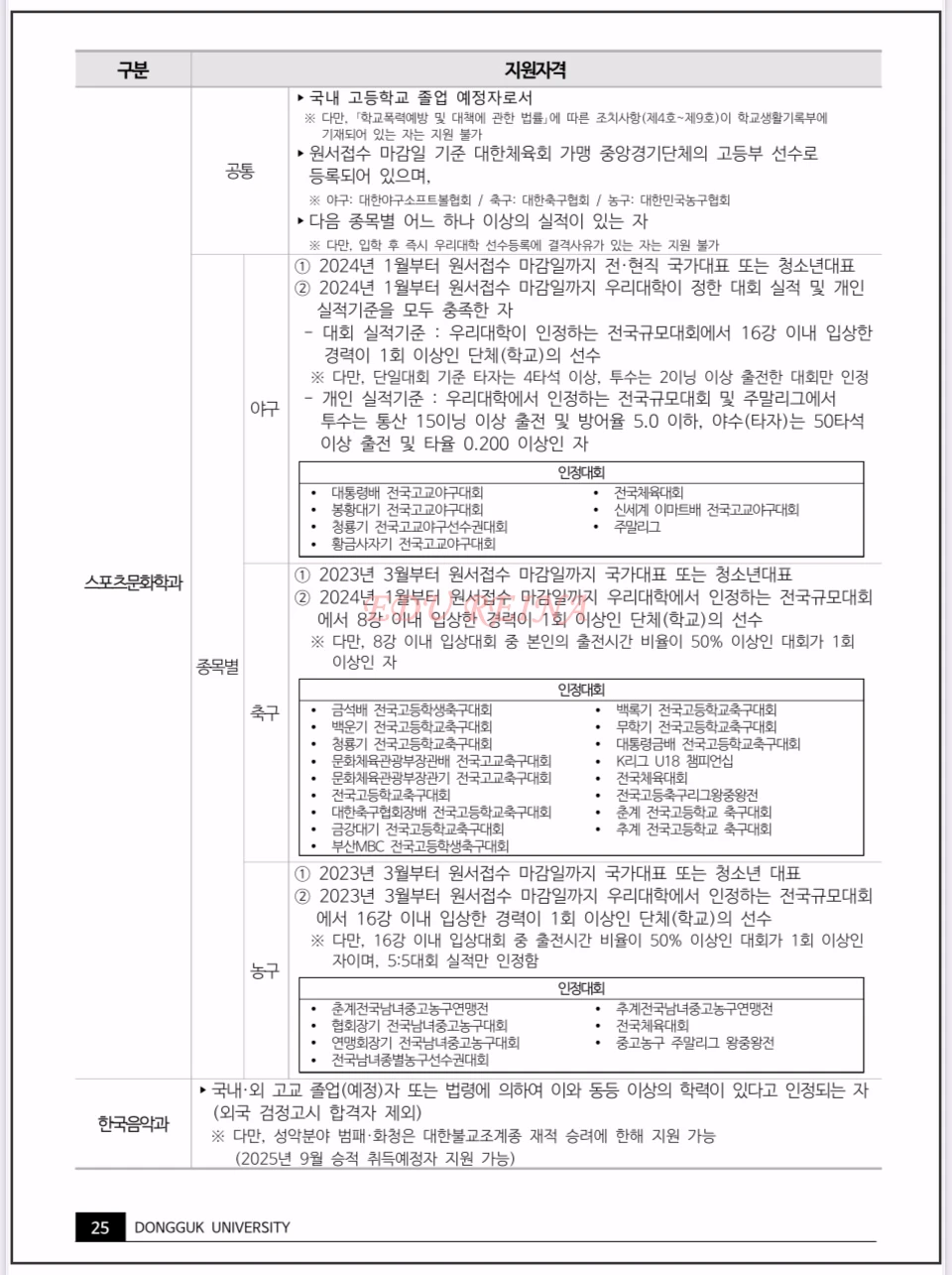2026-동국대-모집요강-실기
