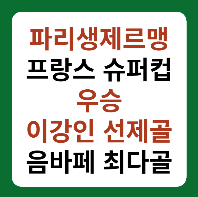 파리생제르맹(PSG) 트로페 데 챔피온스 우승, 이강인 선제골