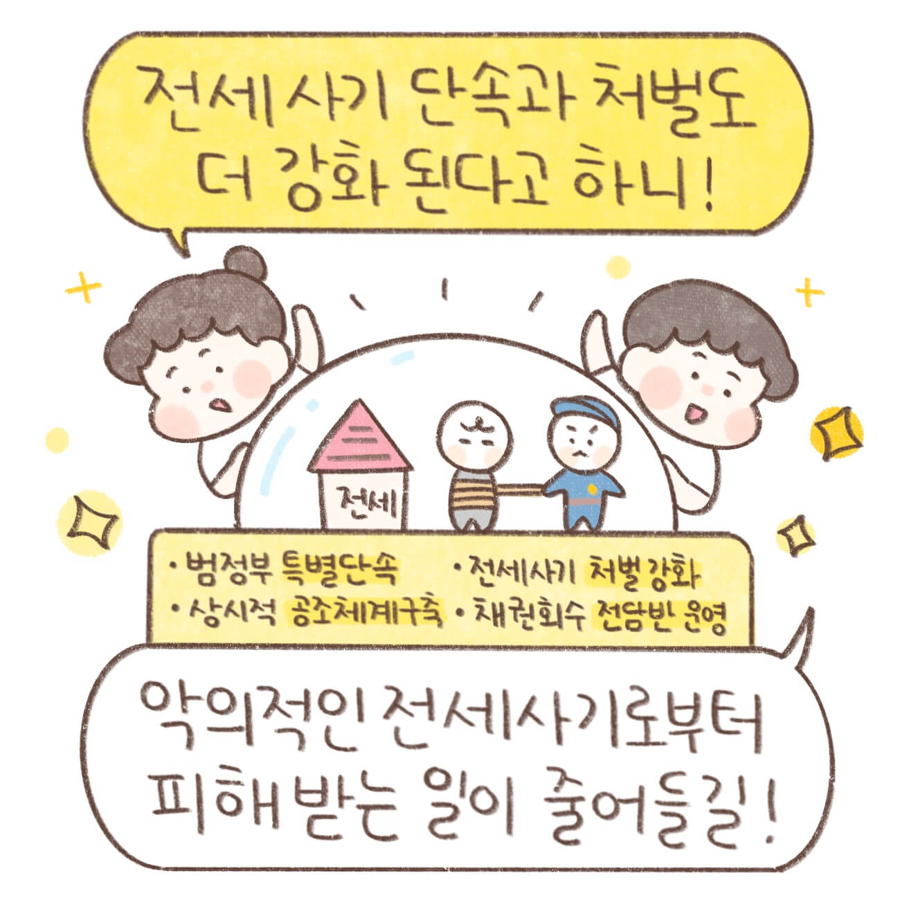 전세사기