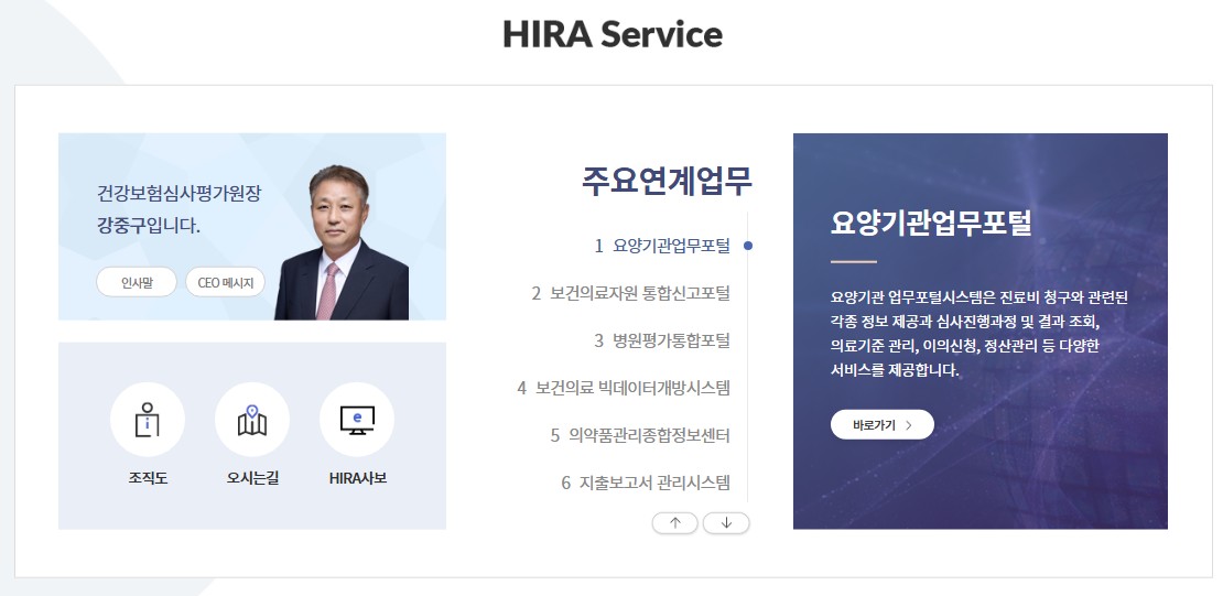 건강보험 심사평가원 홈페이지(www.hira.or.kr) 바로가기