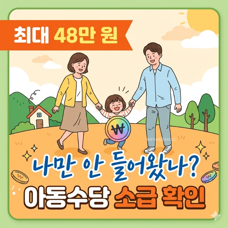 2026 아동수당 소급지금 대상자