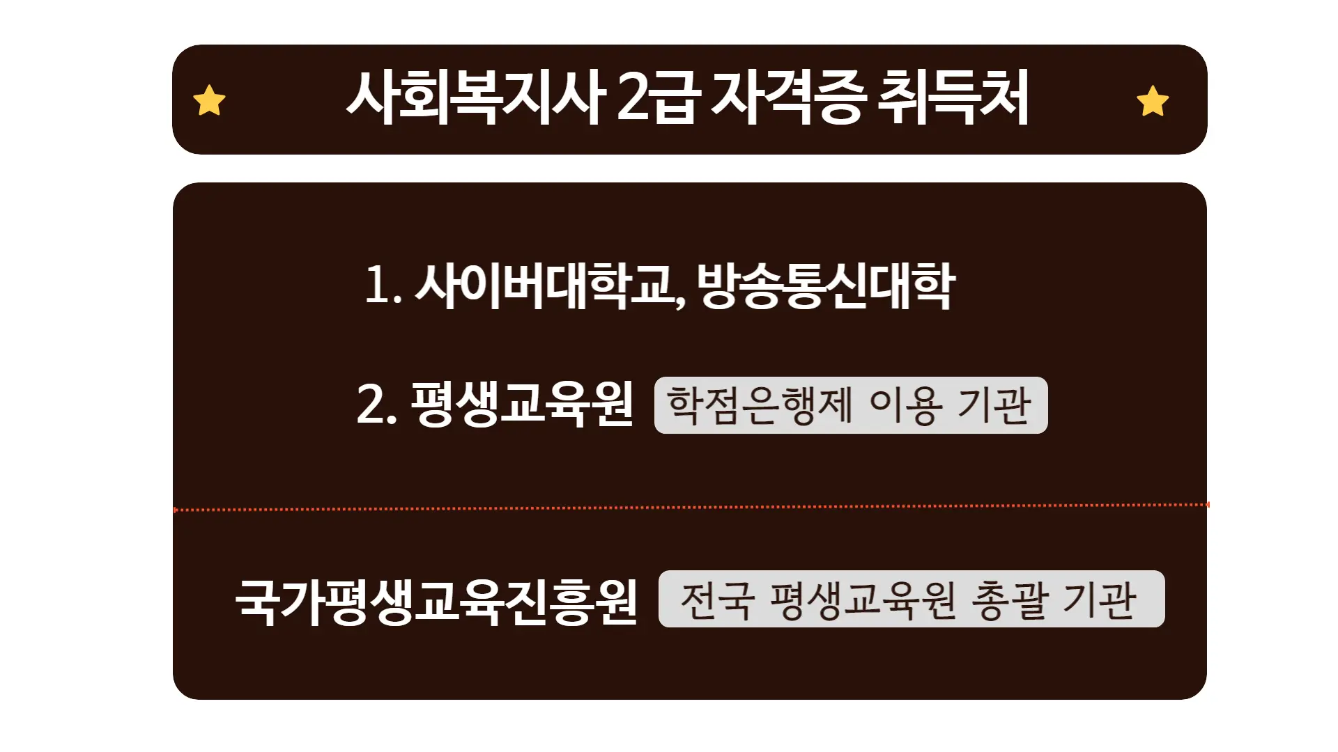 2 사회복지사 2급 자격증 취득처