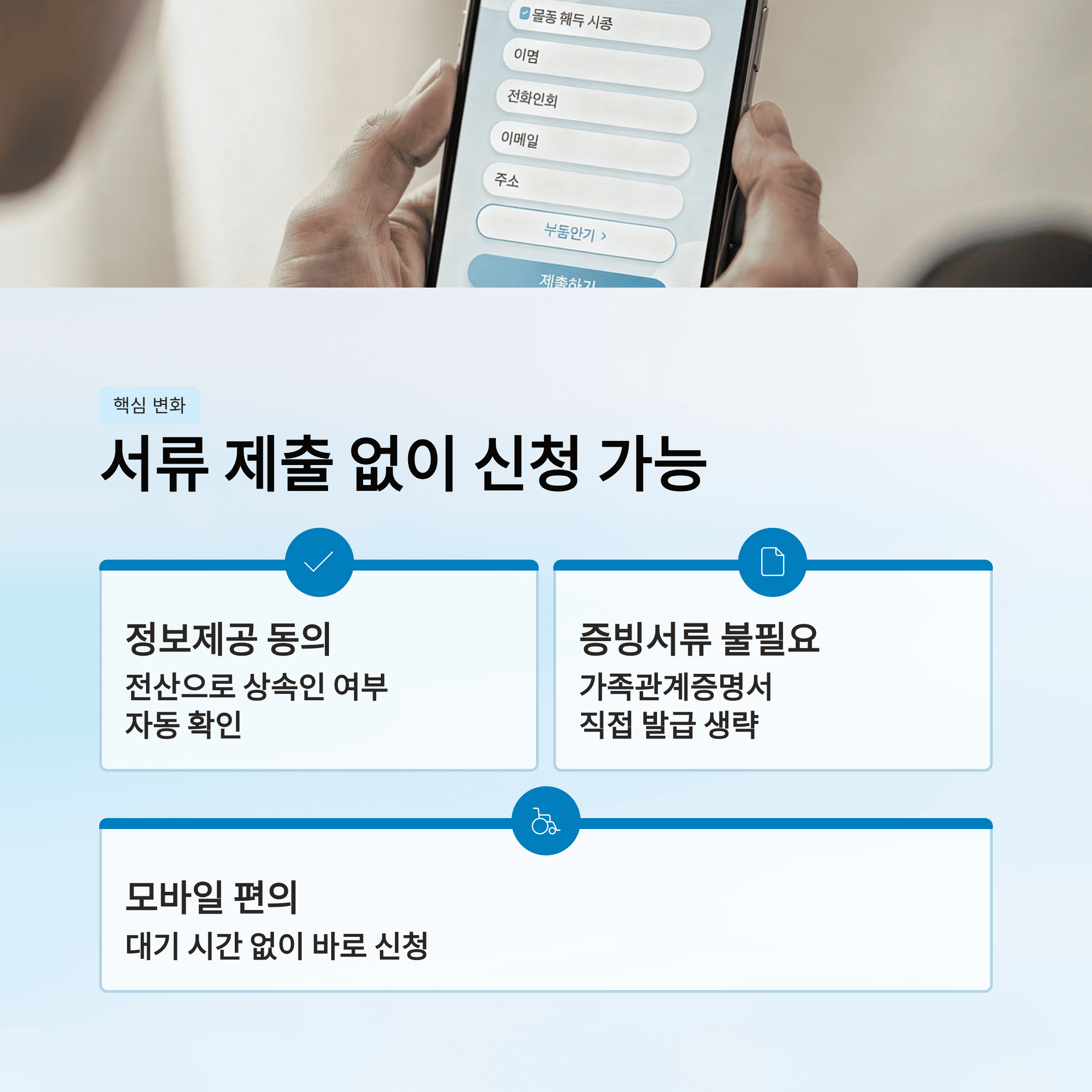 조상 땅 찾기, 증빙 서류 없이 온라인 신청 가능해졌습니다