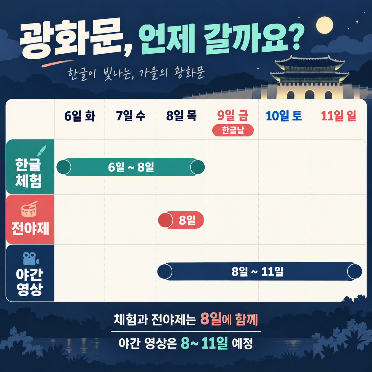 2026년 10월 6~8일 체험, 8일 전야제, 8~11일 야간 영상 날짜 비교
