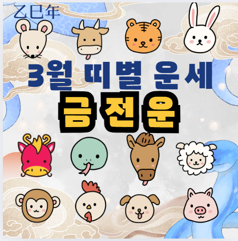 🔮 2025년 3월 띠별 금전운