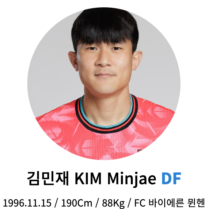 수비수 김민재 