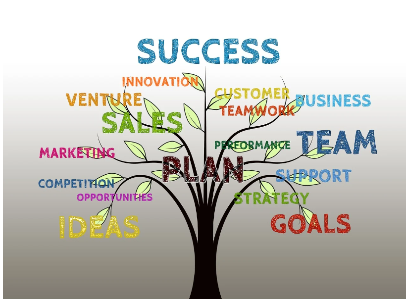 경제 위기와 4차 산업혁명, 청년들의 취업 성공 전략 관련 사진