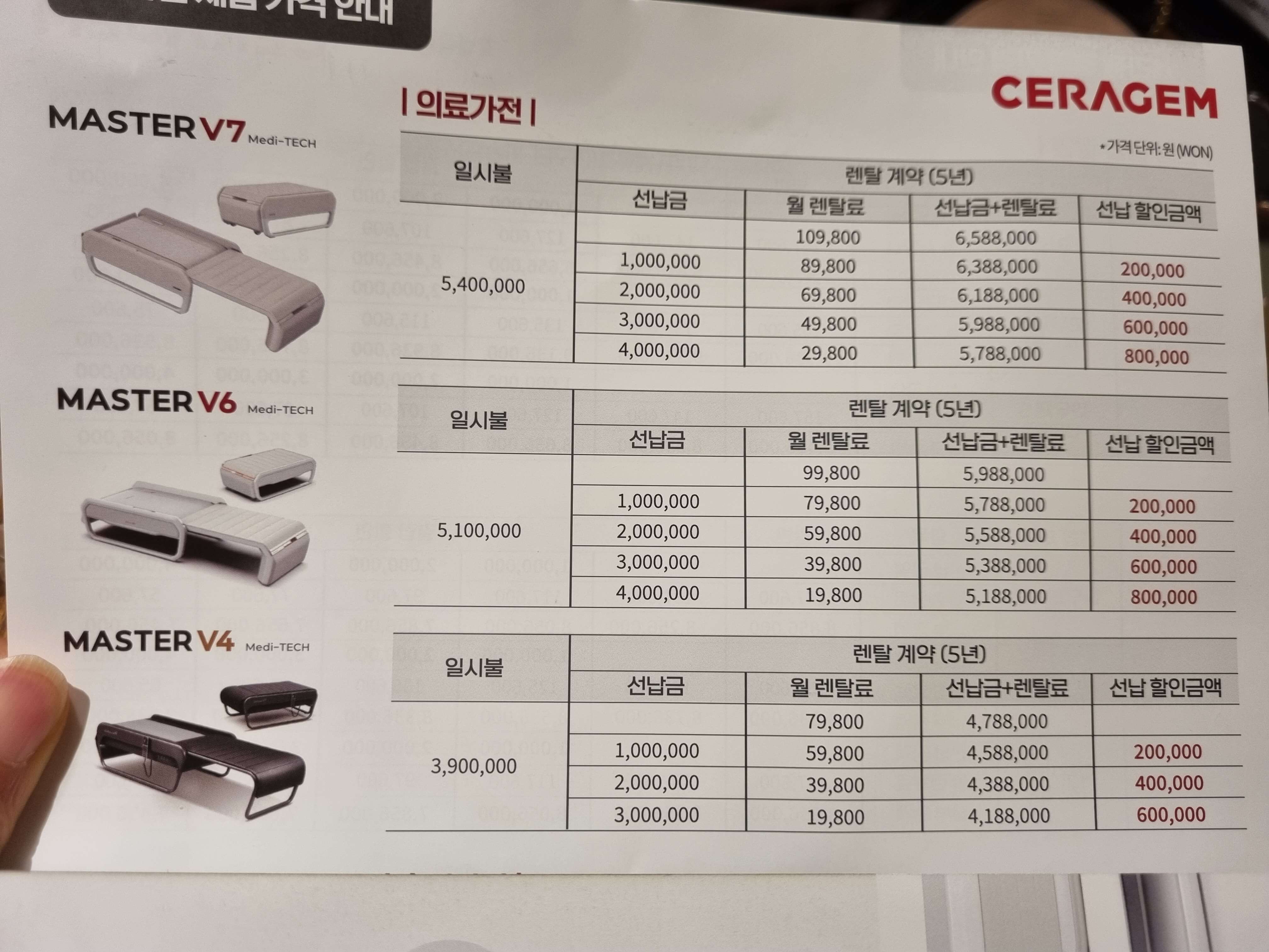 세라젬 렌탈 가격