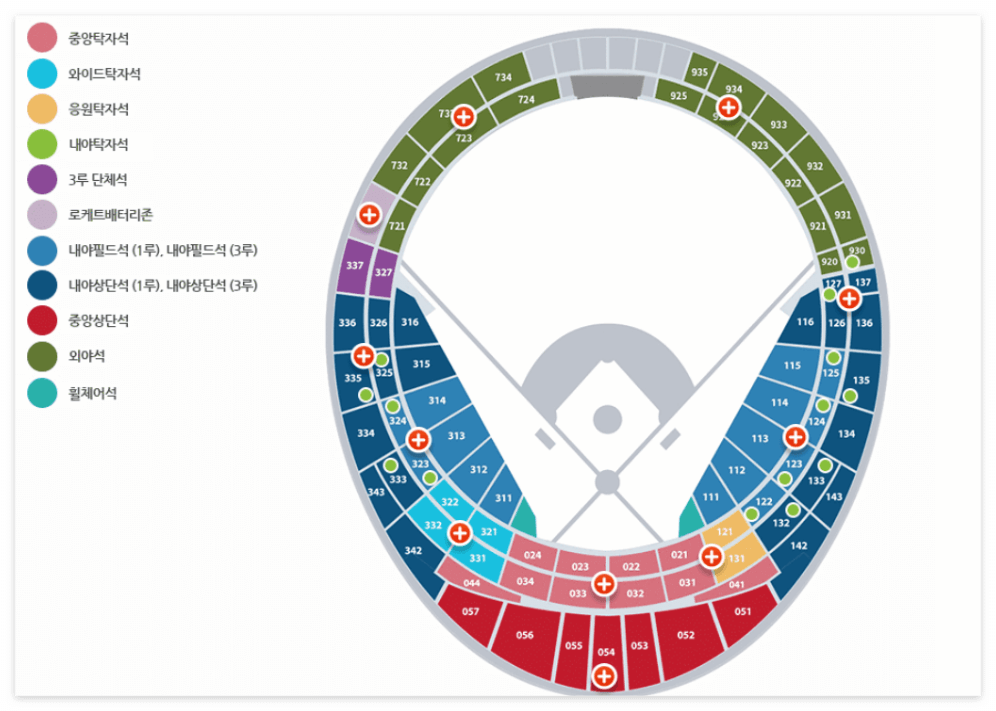 부산 사직야구장 티켓 예매