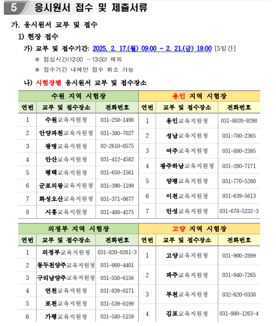2025 검정고시 일정 검정고시원서접수 방법 시간표 준비물 입실시간