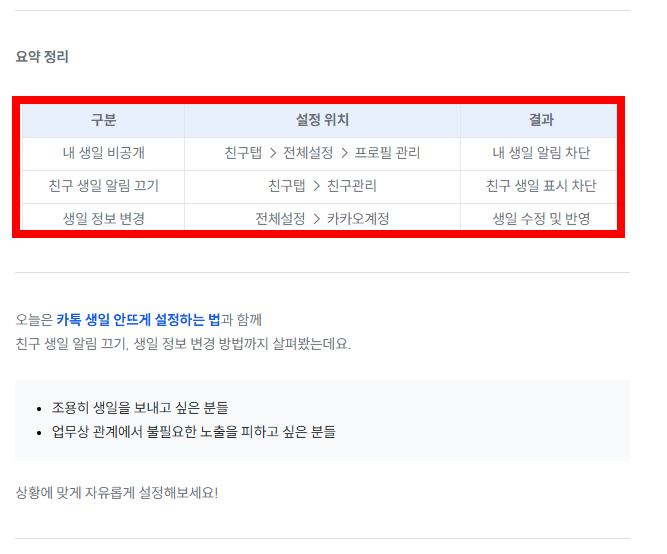 카톡 생일 비공개 하는 방법